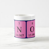 Xenos Periodenname Tasse (Mittel)