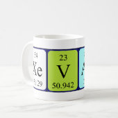 Xevach Periodenname Tasse (Vorderseite Links)