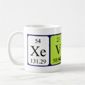 Xevach Periodenname Tasse (Links)