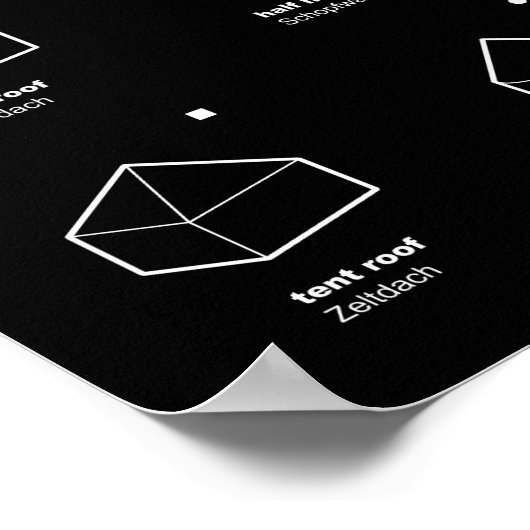 XII Formblatt 3D (EN/DE) Poster (Ecke)