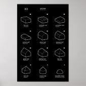 XII Formblatt 3D (EN/DE) Poster (Vorne)