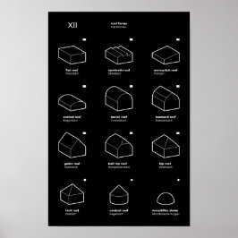 XII Formblatt 3D (EN/DE) Poster