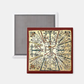 Xiuhtecuhtli Aztec Toter Gott Magnet (Vorderseite/Rückseite)