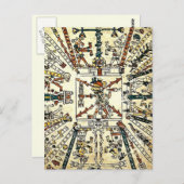 Xiuhtecuhtli Aztec Toter Gott Postkarte (Vorne/Hinten)