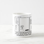 xkcd linguist Spaß - Georgetown OLE Kaffeetasse (Mittel)