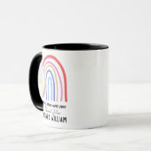 Xmas Rainbow Watercolor Lehrer Danke, Black Tasse (Vorderseite Links)