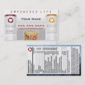 Xowii Verteiler-Visitenkarte Visitenkarte (Vorne/Hinten)