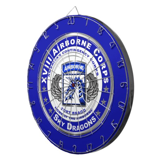 XVIII Im Flugzeug Corps Sky Dragons Dartscheibe (Vorderseite rechts)