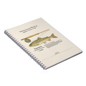 Yamame Mountain Stream Fishing Log Photo Notebook Notizblock (Rechte Seite)