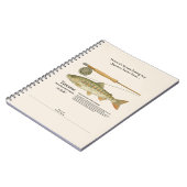 Yamame Mountain Stream Fishing Log Photo Notebook Notizblock (Linke Seite)