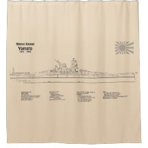 Yamato - Pläne für Schiffskonzepte SD