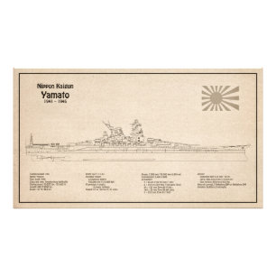 Yamato - Pläne für Schiffskonzepte SD Fotodruck