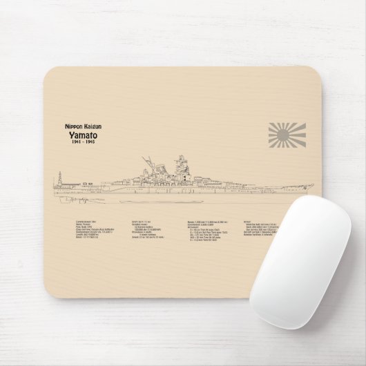 Yamato - Pläne für Schiffskonzepte SD Mousepad (Mit Mouse)