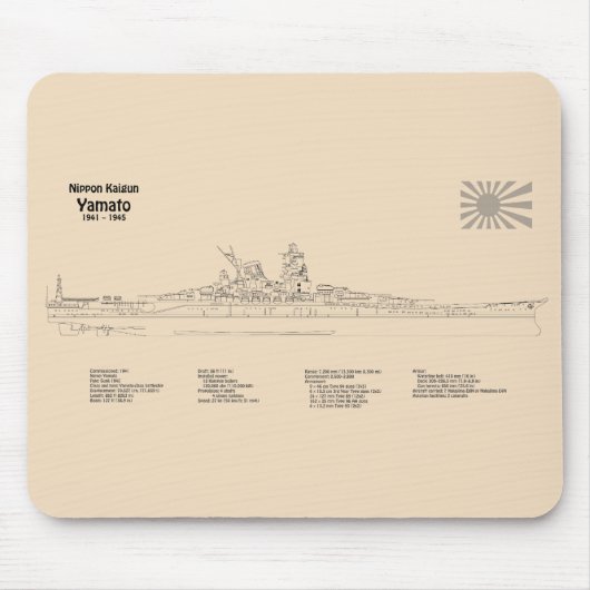 Yamato - Pläne für Schiffskonzepte SD Mousepad (Vorne)