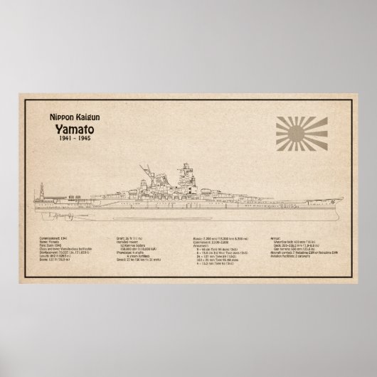 Yamato - Pläne für Schiffskonzepte SD Poster (Vorne)