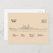 Yamato - Pläne für Schiffskonzepte SD Postkarte (Vorne/Hinten)