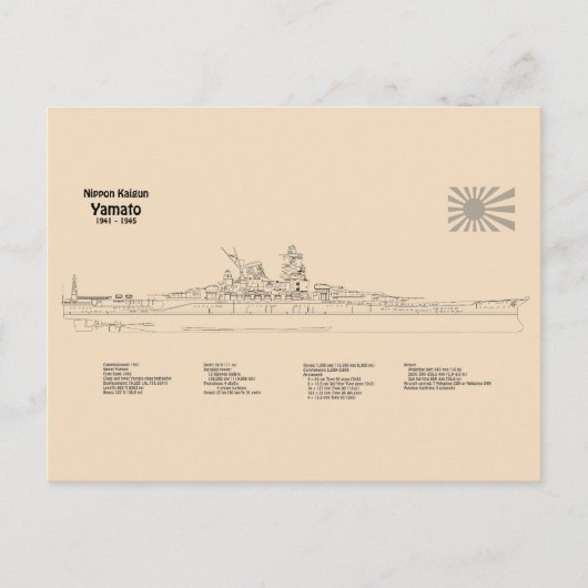 Yamato - Pläne für Schiffskonzepte SD Postkarte (Vorderseite)