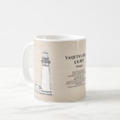 Yaquina Head Lighthouse - Oregon - SBD Kaffeetasse (Vorderseite Links)