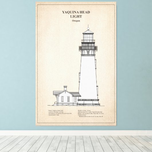 Yaquina Head Lighthouse - Oregon - SBD Leinwanddruck