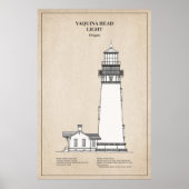 Yaquina Head Lighthouse - Oregon - SBD Poster (Vorne)