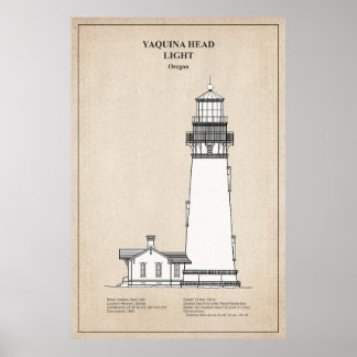 Yaquina Head Lighthouse - Oregon - SBD Poster