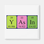Yasin Periodenmagnet Magnet (Vorne)