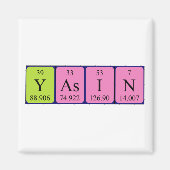 Yasin Periodenmagnet Magnet (Vorne)