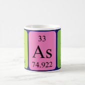 Yasin Periodenname Tasse (Mittel)