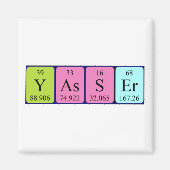 Yasser-Periodenmagnetmagnet Magnet (Vorne)