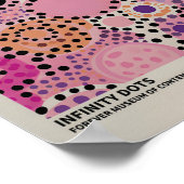 Yayoi Kusama Inspiriert Abstrakte Kunst Poster (Ecke)