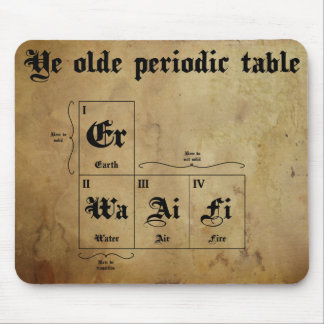 YE olde Periodensystem mousepad