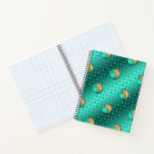 Year of the Fire Dog Notizblock (Innenseite)