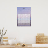 Yearly Planner Poster (Küche)