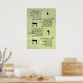 Yedid Nefesh Poster (Küche)