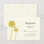 Yellow Best wünscht sich! UAWG RSVP Karte (Vorne/Hinten)