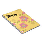 Yellow Floral Notizblock (Rechte Seite)