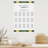 Yellow Frangipani Plumeria Wedding Chart Poster (Küche)
