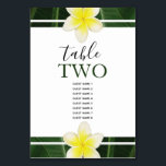 Yellow Frangipani Plumeria Wedding Guest Names Tischnummer<br><div class="desc">In diesem Design sind die Blume Frangipani / Plumeria untergebracht. Ein tropisches Design, elegant gerahmt mit den gelben Frangipani-Blume und der Laubgrün. Die Tischnummer wird mit der entsprechenden grünen Farbe der Blätter hervorgehoben. Tropisches Hochzeitsdesign mit modernem Tischnummer. Auch die passenden Hochzeitseinladungen und andere Schreibwaren sind verfügbar. Passen Sie die Anzahl...</div>