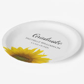 Yellow Sunflower Class of 2025 Graduation Party Pappteller (Schrägansicht)