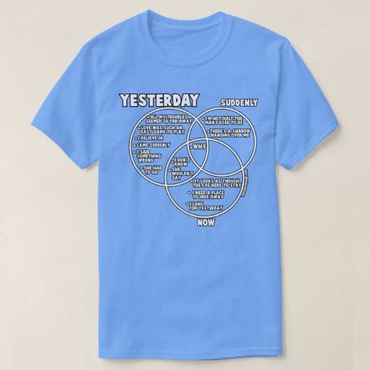 Yesterday in set theory T-Shirt (Design vorne)