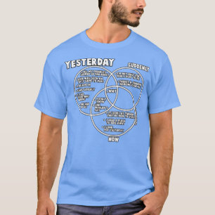 Yesterday in set theory T-Shirt