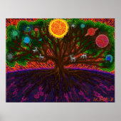 Yggdrasil Poster (Vorne)