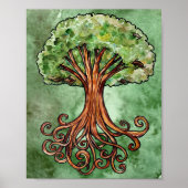Yggdrasil Tree Norse Mythology Watercolor Poster (Vorne)