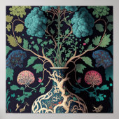 Yggdrasil Tree of Life Poster (Vorne)