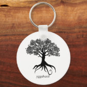 Yggdrasil Tree of Life Schlüsselanhänger (Vorderseite)