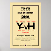 YHVH Chemical Compound Poster (Vorne)