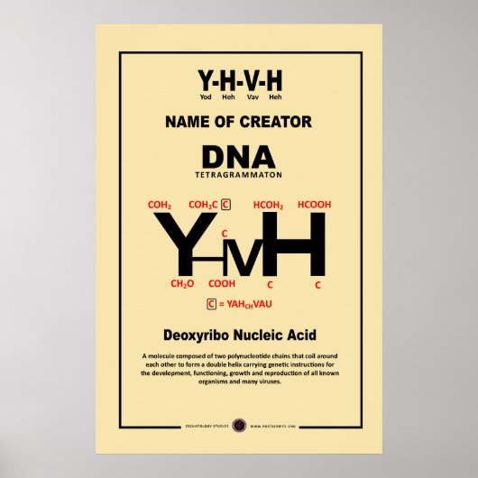 YHVH Chemical Compound Poster (Vorne)