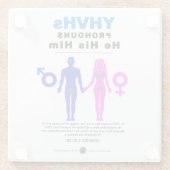 YHVH's Pronos Glasuntersetzer (Rückseite)