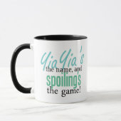 YiaYias der Name und Verderbens des Spiels Tasse (Links)