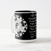 Yin and Yang Asian Symbol Meanings Black Tasse (Vorderseite Links)